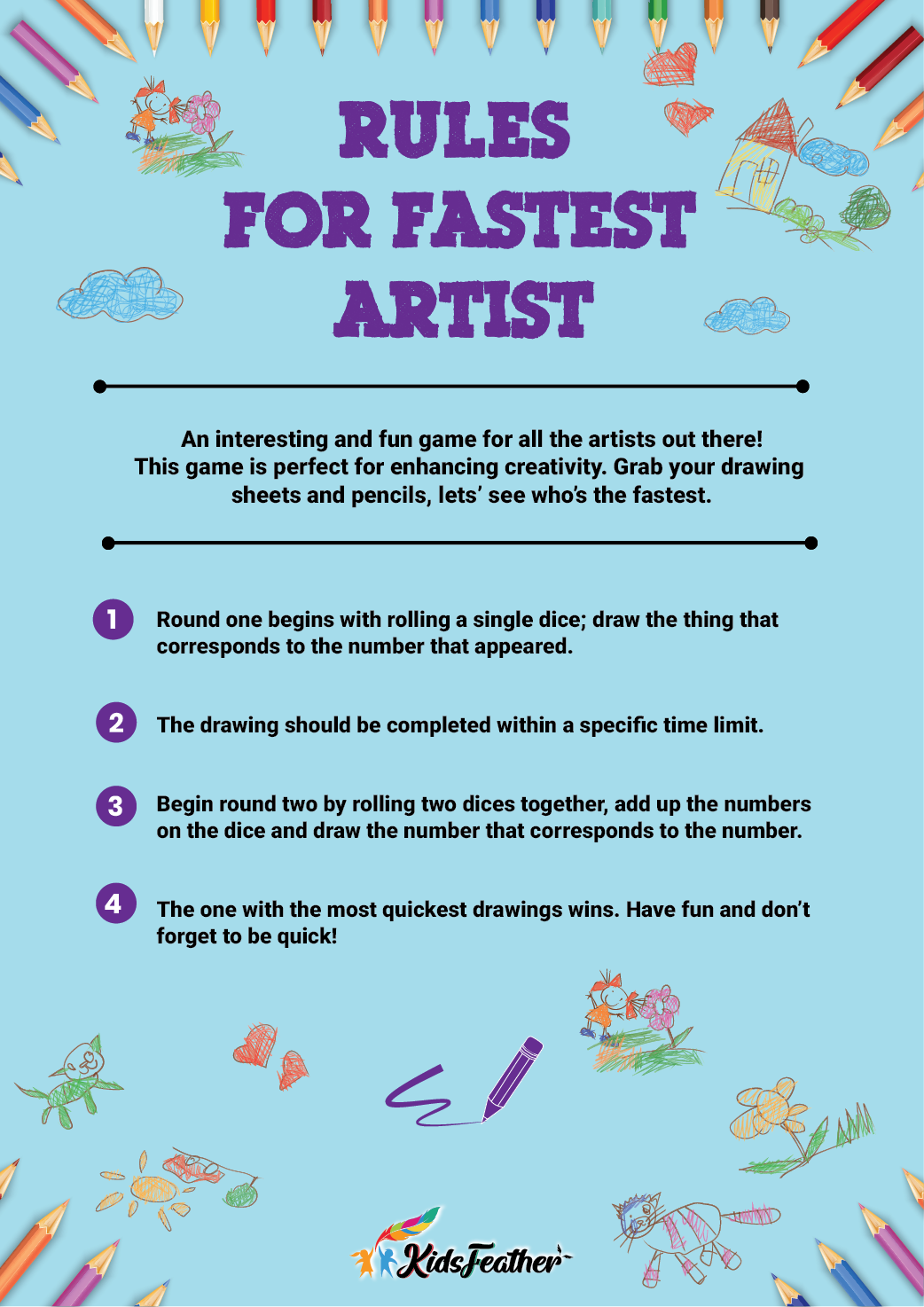 Fastest Artist First